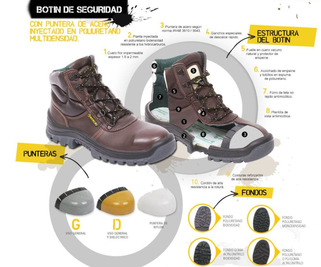 indumentaria de trabajo botin trabajo borcal ombú